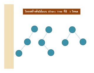 โครงสรางตนไมแบบ Binary Tree ที่มี 3 โหนด
 
