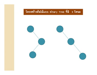 โครงสรางตนไมแบบ Binary Tree ที่มี 3 โหนด
 