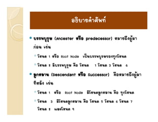 อธิบายคําศัพท
                           ศ
บรรพบุรุษ
บรรพบรษ (Ancester หรือ predecessor) หมายถึงผมา
                  หรอ               หมายถงผู
กอน เชน
◦ โหนด 1 หรือ Root Node เปนบรรพบุรษของทุกโหนด
◦ โหนด 8 มีบรรพบุรุษ คือ โหนด 1 โหนด 3 โหนด 6
ลูกหลาน (Descendant หรือ Successor) คือหมายถึงผูมา
ทหลง เชน
ทีหลัง เชน
◦ โหนด 1 หรือ Root Node มีโหนดลูกหลาน คือ ทุกโหนด
◦โโหนด 3 มีีโหนดลูกหลาน คืือ โ 5 โ 6 โ 7
                             โหนด โหนด โหนด
  โหนด 8 และโหนด 9
 