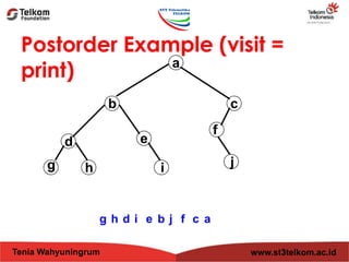 Postorder Example (visit = 
print) a 
b c 
d e 
f 
g h i j 
g h d i e b j f c a 
Tenia Wahyuningrum www.st3telkom.ac.id 
 