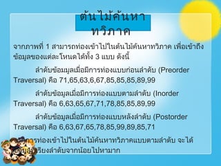 จากภาพที่ 1 สามารถท่องเข้าไปในต้นไม้ค้นหาทวิภาค เพื่อเข้าถึง
ข้อมูลของแต่ละโหนดได้ทั้ง 3 แบบ ดังนี้
ลำาดับข้อมมูลเมื่อมีการท่องแบบก่อนลำาดับ (Preorder
Traversal) คือ 71,65,63,6,67,85,85,85,89,99
ลำาดับข้อมูลเมื่อมีการท่องแบบตามลำาดับ (Inorder
Traversal) คือ 6,63,65,67,71,78,85,85,89,99
ลำาดับข้อมูลเมื่อมีการท่องแบบหลังลำาดับ (Postorder
Traversal) คือ 6,63,67,65,78,85,99,89,85,71
จากการท่องเข้าไปในต้นไม้ค้นหาทวิภาคแบบตามลำาดับ จะได้
ข้อมูลที่เรียงลำาดับจากน้อยไปหามาก
ต้นไม้ค้นหา
ทวิภาค
 