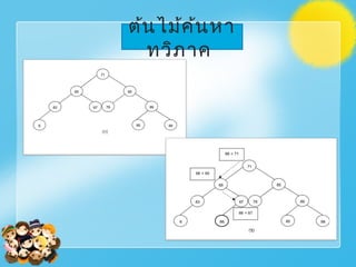 ต้นไม้ค้นหา
ทวิภาค
 