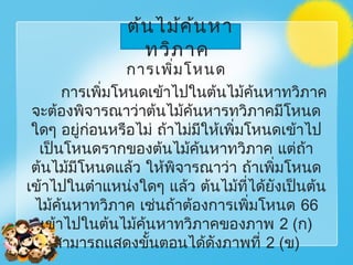 การเพิ่มโหนด
การเพิ่มโหนดเข้าไปในต้นไม้ค้นหาทวิภาค
จะต้องพิจารณาว่าต้นไม้ค้นหารทวิภาคมีโหนด
ใดๆ อยู่ก่อนหรือไม่ ถ้าไม่มีให้เพิ่มโหนดเข้าไป
เป็นโหนดรากของต้นไม้ค้นหาทวิภาค แต่ถ้า
ต้นไม้มีโหนดแล้ว ให้พิจารณาว่า ถ้าเพิ่มโหนด
เข้าไปในตำาแหน่งใดๆ แล้ว ต้นไม้ที่ได้ยังเป็นต้น
ไม้ค้นหาทวิภาค เช่นถ้าต้องการเพิ่มโหนด 66
เข้าไปในต้นไม้ค้นหาทวิภาคของภาพ 2 (ก)
สามารถแสดงขั้นตอนได้ดังภาพที่ 2 (ข)
ต้นไม้ค้นหา
ทวิภาค
 