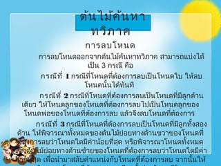 การลบโหนด
การลบโหนดออกจากต้นไม้ค้นหาทวิภาค สามารถแบ่งได้
เป็น 3 กรณี คือ
กรณีที่ 1 กรณีที่โหนดที่ต้องการลบเป็นโหนดใบ ให้ลบ
โหนดนั้นได้ทันที
กรณีที่ 2 กรณีที่โหนดที่ต้องการลบเป็นโหนดที่มีลูกด้าน
เดียว ให้โหนดลูกของโหนดที่ต้องการลบไปเป็นโหนดลูกของ
โหนดพ่อของโหนดที่ต้องการลบ แล้วจึงลบโหนดที่ต้องการ
กรณีที่ 3 กรณีที่โหนดที่ต้องการลบเป็นโหนดที่มีลูกทั้งสอง
ด้าน ให้พิจารณาทั้งหมดของต้นไม้ย่อยทางด้านขวาของโหนดที่
ต้องการลบว่าโหนดใดมีค่าน้อยที่สุด หรือพิจารณาโหนดทั้งหมด
ของต้นไม้ย่อยทางด้านซ้ายของโหนดที่ต้องการลบว่าโหนดใดมีค่า
มากที่สุด เพื่อนำามาสลับตำาแหน่งกับโหนดที่ต้องการลบ จากนั้นให้
ต้นไม้ค้นหา
ทวิภาค
 