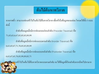 จากภาพที่ 1 สามารถท่องเข้าไปในต้นไม้ค้นหาทวิภาค เพื่อเข้าถึงข้อมูลของแต่ละโหนดได้ทั้ง 3 แบบ
ดังนี้
ลําดับข้อมมูลเมื่อมีการท่องแบบก่อนลําดับ (Preorder Traversal) คือ
71,65,63,6,67,85,85,85,89,99
ลําดับข้อมูลเมื่อมีการท่องแบบตามลําดับ (Inorder Traversal) คือ
6,63,65,67,71,78,85,85,89,99
ลําดับข้อมูลเมื่อมีการท่องแบบหลังลําดับ (Postorder Traversal) คือ
6,63,67,65,78,85,99,89,85,71
จากการท่องเข้าไปในต้นไม้ค้นหาทวิภาคแบบตามลําดับ จะได้ข้อมูลที่เรียงลําดับจากน้อยไปหามาก
ต้นไม้ค้นหาทวิภาค
 