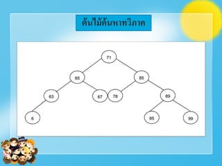 ต้นไม้ค้นหาทวิภาค
 