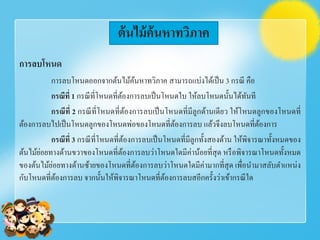 การลบโหนด
การลบโหนดออกจากต้นไม้ค้นหาทวิภาค สามารถแบ่งได้เป็น 3 กรณี คือ
กรณีที่ 1 กรณีที่โหนดที่ต้องการลบเป็นโหนดใบ ให้ลบโหนดนั้นได้ทันที
กรณีที่ 2 กรณีที่โหนดที่ต้องการลบเป็นโหนดที่มีลูกด้านเดียว ให้โหนดลูกของโหนดที่
ต้องการลบไปเป็นโหนดลูกของโหนดพ่อของโหนดที่ต้องการลบ แล้วจึงลบโหนดที่ต้องการ
กรณีที่ 3 กรณีที่โหนดที่ต้องการลบเป็นโหนดที่มีลูกทั้งสองด้าน ให้พิจารณาทั้งหมดของ
ต้นไม้ย่อยทางด้านขวาของโหนดที่ต้องการลบว่าโหนดใดมีค่าน้อยที่สุด หรือพิจารณาโหนดทั้งหมด
ของต้นไม้ย่อยทางด้านซ้ายของโหนดที่ต้องการลบว่าโหนดใดมีค่ามากที่สุด เพื่อนํามาสลับตําแหน่ง
กับโหนดที่ต้องการลบ จากนั้นให้พิจารณาโหนดที่ต้องการลบสอีกครั้งว่าเข้ากรณีใด
ต้นไม้ค้นหาทวิภาค
 