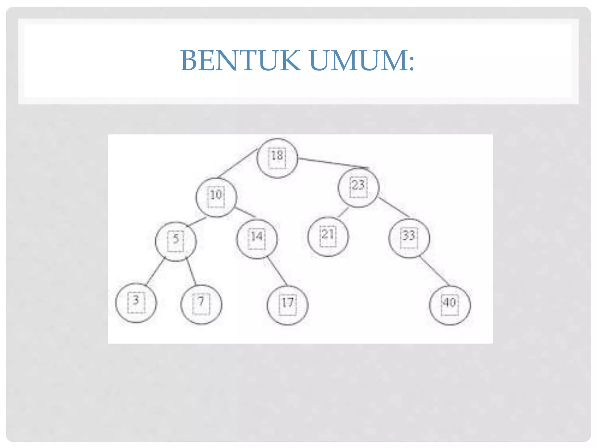 BENTUK UMUM:
 