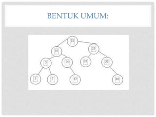 BENTUK UMUM:
 