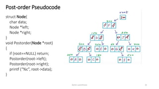 Post-order Pseudocode
struct Node{
char data;
Node *left;
Node *right;
}
void Postorder(Node *root)
{
if (root==NULL) return;
Postorder(root->left);
Postorder(root->right);
printf (“%c”, root->data);
}
Ashim Lamichhane 32
 