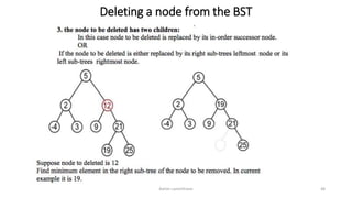 Deleting a node from the BST
Ashim Lamichhane 48
 