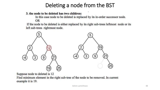Tree - Data Structure | PPTX