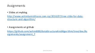 Assignments
• Slides at myblog
http://www.ashimlamichhane.com.np/2016/07/tree-slide-for-data-
structure-and-algorithm/
• Assignments at github
https://github.com/ashim888/dataStructureAndAlgorithm/tree/dev/As
signments/assignment_7
Ashim Lamichhane 62
 