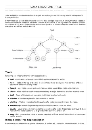http://www.tutorialspoint.com/data_structures_algorithms/tree_data_structure.htm Copyright © tutorialspoint.com
DATA STRUCTURE - TREEDATA STRUCTURE - TREE
Tree represents nodes connected by edges. We'll going to discuss binary tree or binary search
tree specifically.
Binary Tree is a special datastructure used for data storage purposes. A binary tree has a special
condition that each node can have two children at maximum. A binary tree have benefits of both
an ordered array and a linked list as search is as quick as in sorted array and insertion or deletion
operation are as fast as in linked list.
Terms
Following are important terms with respect to tree.
Path − Path refers to sequence of nodes along the edges of a tree.
Root − Node at the top of the tree is called root. There is only one root per tree and one
path from root node to any node.
Parent − Any node except root node has one edge upward to a node called parent.
Child − Node below a given node connected by its edge downward is called its child node.
Leaf − Node which does not have any child node is called leaf node.
Subtree − Subtree represents descendents of a node.
Visiting − Visiting refers to checking value of a node when control is on the node.
Traversing − Traversing means passing through nodes in a specific order.
Levels − Level of a node represents the generation of a node. If root node is at level 0, then
its next child node is at level 1, its grandchild is at level 2 and so on.
keys − Key represents a value of a node based on which a search operation is to be carried
out for a node.
Binary Search Tree Representation
Binary Search tree exhibits a special behaviour. A node's left child must have value less than its
 