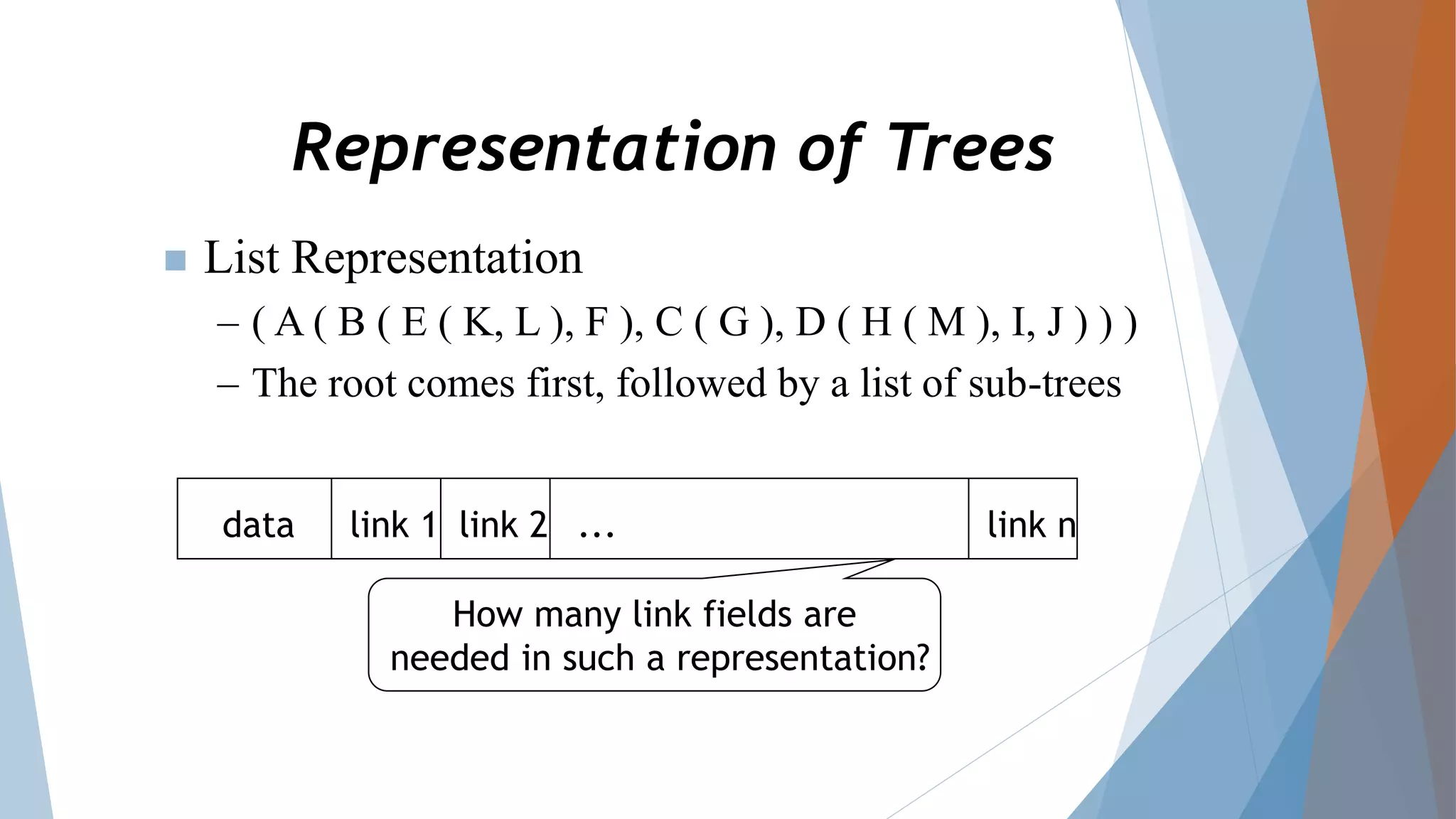 Types of Tree in Data Structure in C++ | PPTX | Programming Languages ...