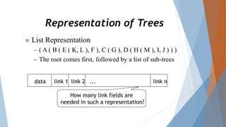 Types of Tree in Data Structure in C++ | PPTX | Programming Languages ...