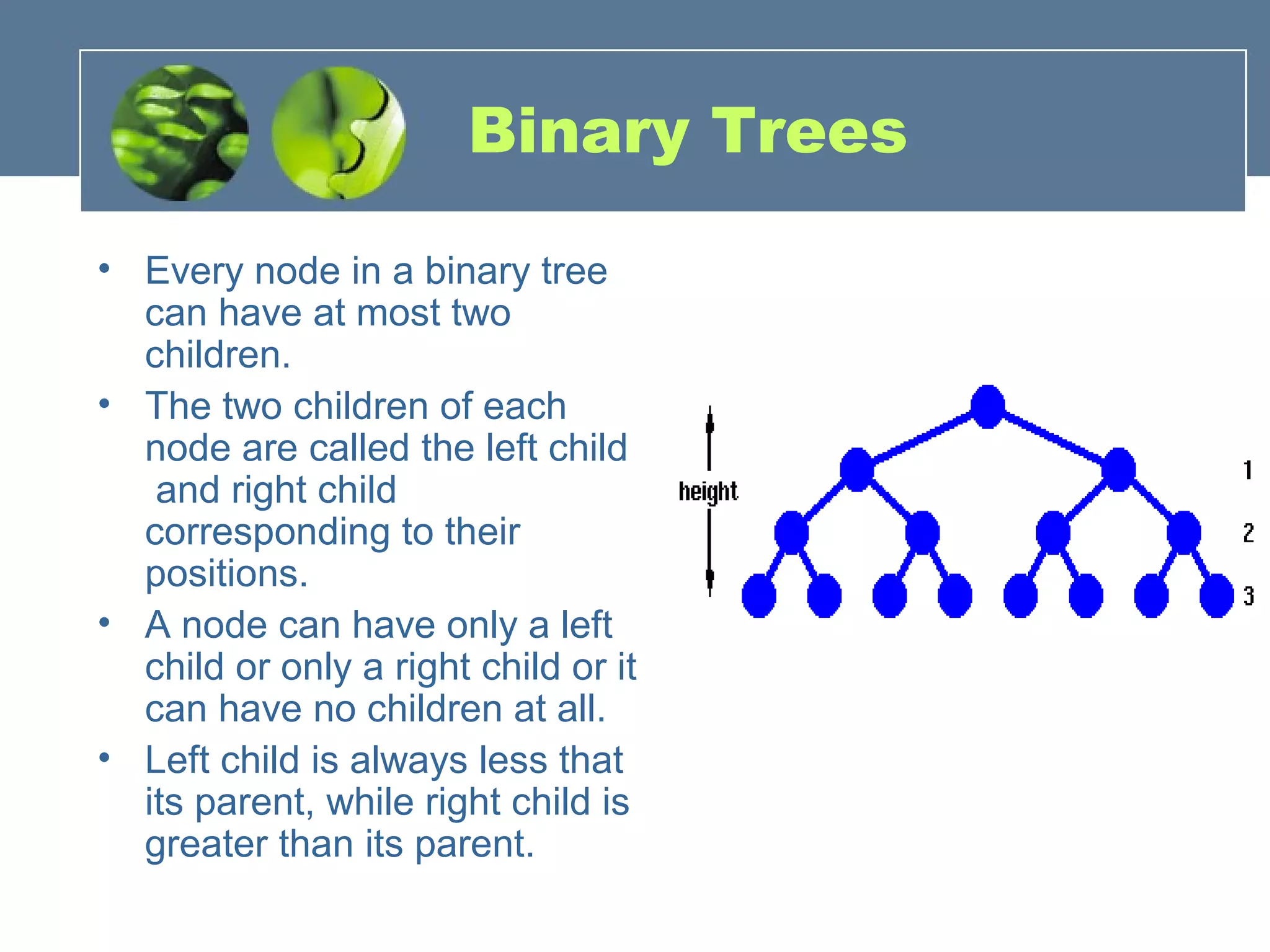 Binary Trees
• Every node in a binary tree
can have at most two
children.
• The two children of each
node are called the left child
and right child
corresponding to their
positions.
• A node can have only a left
child or only a right child or it
can have no children at all.
• Left child is always less that
its parent, while right child is
greater than its parent.
 