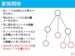 家族関係
• 各ノードは0個以上の子ノー
ドを持つ
• 根以外のノードは1個の親
ノードを持つ
• 同じ親を持つノードは兄弟
ノードと呼ばれる
• 子ノードやその子ノードなど
は子孫ノードと呼ばれる
• 親ノードやその親ノードなど
は先祖ノードと呼ばれる
• 辺が1本しか出ていない(次数
が1の)ノードを葉と呼ぶ
16
 