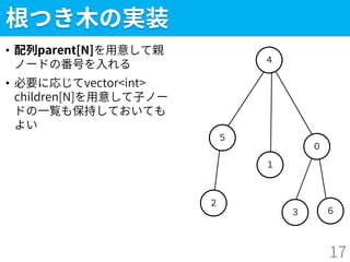 ３
根つき木の実装
• 配列parent[N]を用意して親
ノードの番号を入れる
• 必要に応じてvector<int>
children[N]を用意して子ノー
ドの一覧も保持しておいても
よい
17
２
５
４
１
０
６
 