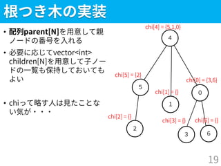 ３
根つき木の実装
• 配列parent[N]を用意して親
ノードの番号を入れる
• 必要に応じてvector<int>
children[N]を用意して子ノー
ドの一覧も保持しておいても
よい
• chiって略す人は見たことな
い気が・・・
19
２
５
４
１
０
６
chi[4] = {5,1,0}
chi[5] = {2}
chi[2] = {}
chi[1] = {}
chi[0] = {3,6}
chi[3] = {} chi[6] = {}
 