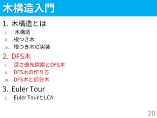 木構造入門
1. 木構造とは
i. 木構造
ii. 根つき木
iii. 根つき木の実装
2. DFS木
I. 深さ優先探索とDFS木
II. DFS木の作り方
III. DFS木と部分木
3. Euler Tour
I. Euler TourとLCA
20
 
