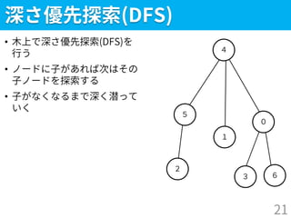 ３
深さ優先探索(DFS)
• 木上で深さ優先探索(DFS)を
行う
• ノードに子があれば次はその
子ノードを探索する
• 子がなくなるまで深く潜って
いく
21
２
５
４
１
０
６
 