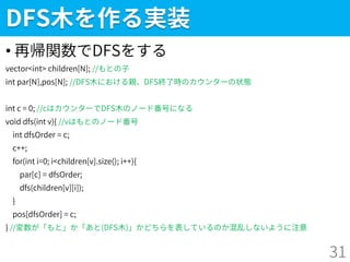 DFS木を作る実装
• 再帰関数でDFSをする
vector<int> children[N]; //もとの子
int par[N],pos[N]; //DFS木における親、DFS終了時のカウンターの状態
int c = 0; //cはカウンターでDFS木のノード番号になる
void dfs(int v){ //vはもとのノード番号
int dfsOrder = c;
c++;
for(int i=0; i<children[v].size(); i++){
par[c] = dfsOrder;
dfs(children[v][i]);
}
pos[dfsOrder] = c;
} //変数が「もと」か「あと(DFS木)」かどちらを表しているのか混乱しないように注意
31
 
