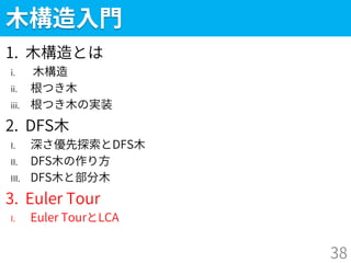 木構造入門
1. 木構造とは
i. 木構造
ii. 根つき木
iii. 根つき木の実装
2. DFS木
I. 深さ優先探索とDFS木
II. DFS木の作り方
III. DFS木と部分木
3. Euler Tour
I. Euler TourとLCA
38
 