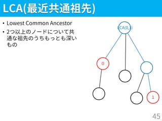 LCA(最近共通祖先)
• Lowest Common Ancestor
• 2つ以上のノードについて共
通な祖先のうちもっとも深い
もの
45
０
１
LCA(0,1)
 