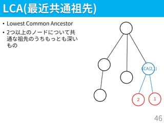 ２
LCA(最近共通祖先)
• Lowest Common Ancestor
• 2つ以上のノードについて共
通な祖先のうちもっとも深い
もの
46
１
LCA(2,1)
 