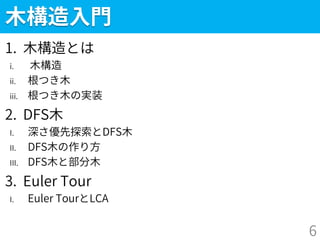 木構造入門
1. 木構造とは
i. 木構造
ii. 根つき木
iii. 根つき木の実装
2. DFS木
I. 深さ優先探索とDFS木
II. DFS木の作り方
III. DFS木と部分木
3. Euler Tour
I. Euler TourとLCA
6
 