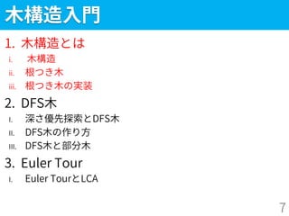 木構造入門
1. 木構造とは
i. 木構造
ii. 根つき木
iii. 根つき木の実装
2. DFS木
I. 深さ優先探索とDFS木
II. DFS木の作り方
III. DFS木と部分木
3. Euler Tour
I. Euler TourとLCA
7
 