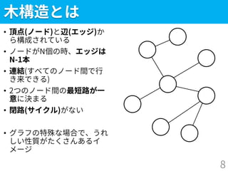 木構造とは
• 頂点(ノード)と辺(エッジ)か
ら構成されている
• ノードがN個の時、エッジは
N-1本
• 連結(すべてのノード間で行
き来できる)
• 2つのノード間の最短路が一
意に決まる
• 閉路(サイクル)がない
• グラフの特殊な場合で、うれ
しい性質がたくさんあるイ
メージ
8
 