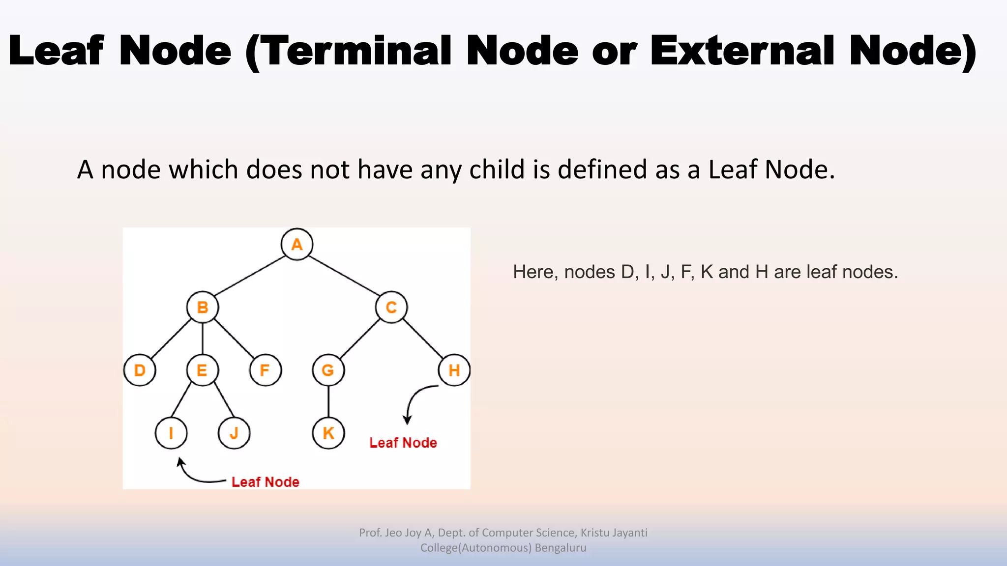 Leaf Node (Terminal Node or External Node)
A node which does not have any child is defined as a Leaf Node.
Prof. Jeo Joy A, Dept. of Computer Science, Kristu Jayanti
College(Autonomous) Bengaluru
Here, nodes D, I, J, F, K and H are leaf nodes.
 