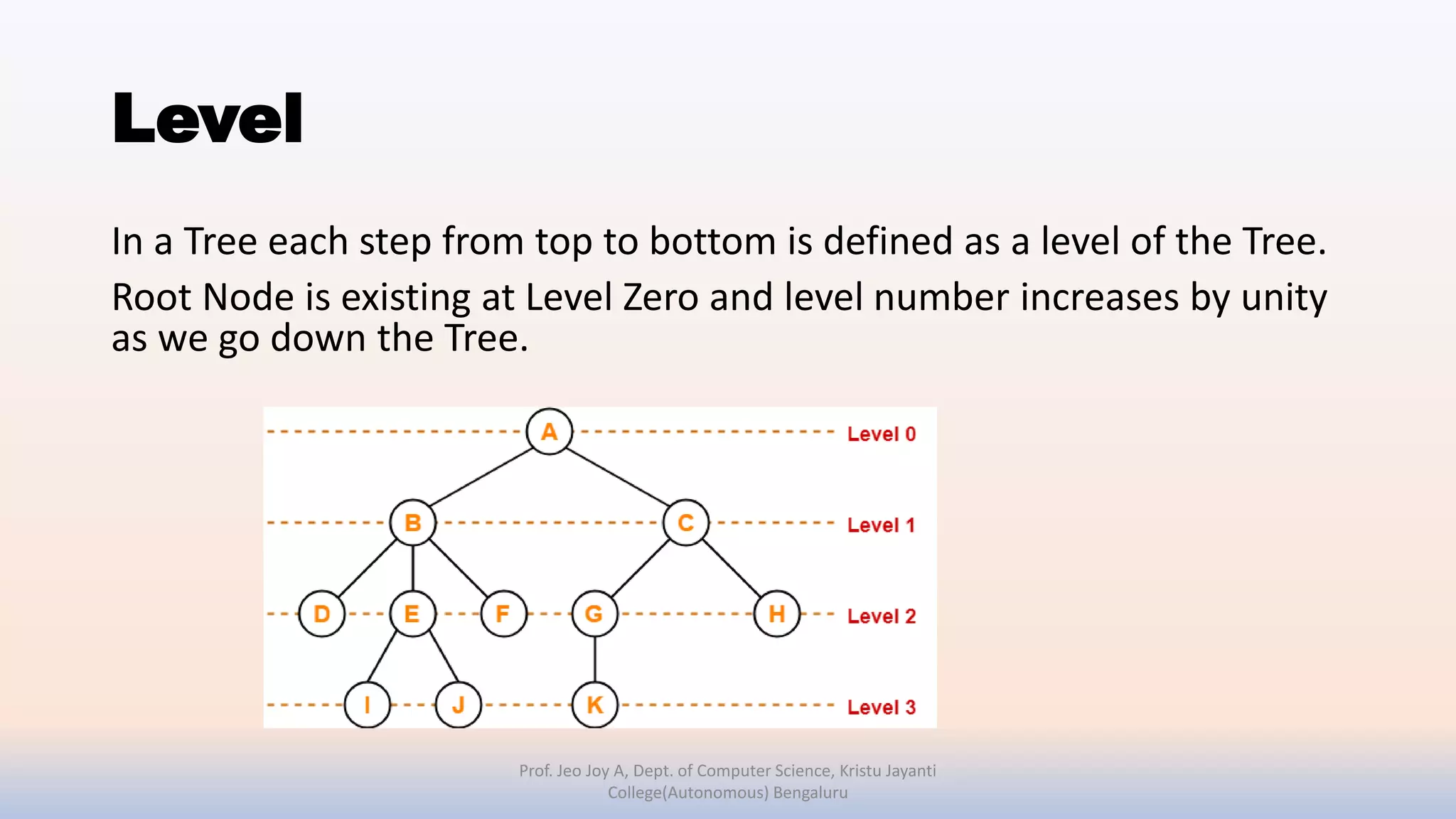 Level
In a Tree each step from top to bottom is defined as a level of the Tree.
Root Node is existing at Level Zero and level number increases by unity
as we go down the Tree.
Prof. Jeo Joy A, Dept. of Computer Science, Kristu Jayanti
College(Autonomous) Bengaluru
 