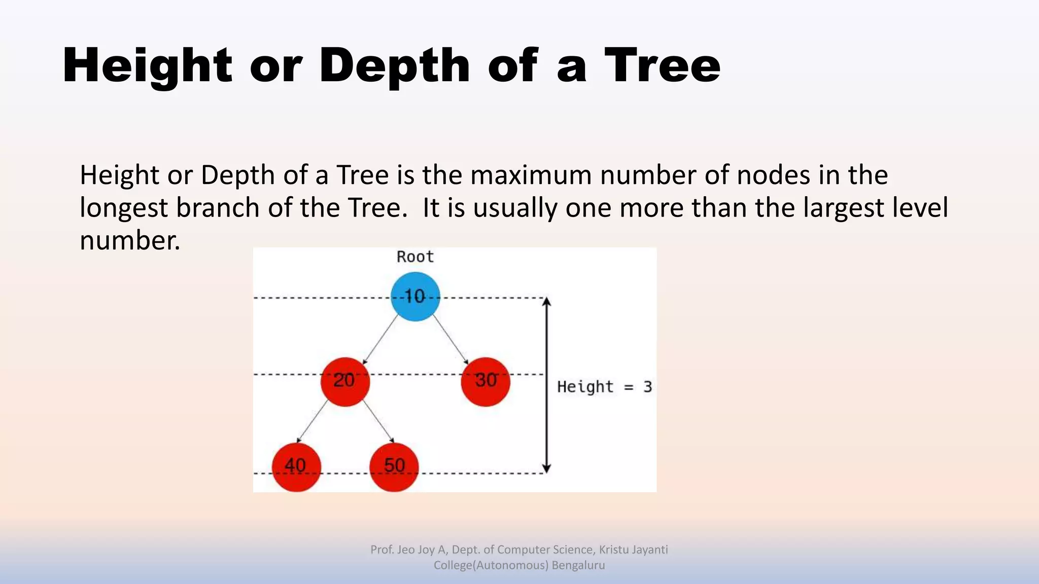 Height or Depth of a Tree
Height or Depth of a Tree is the maximum number of nodes in the
longest branch of the Tree. It is usually one more than the largest level
number.
Prof. Jeo Joy A, Dept. of Computer Science, Kristu Jayanti
College(Autonomous) Bengaluru
 