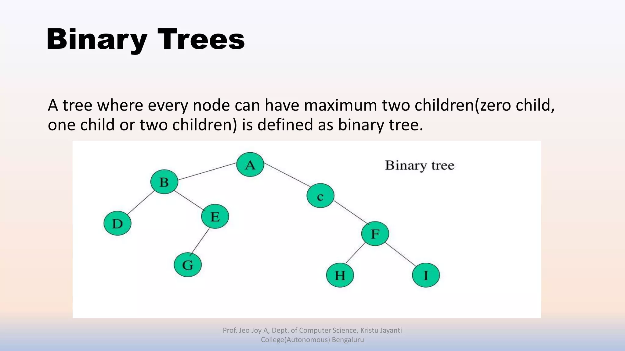 Binary Trees
A tree where every node can have maximum two children(zero child,
one child or two children) is defined as binary tree.
Prof. Jeo Joy A, Dept. of Computer Science, Kristu Jayanti
College(Autonomous) Bengaluru
parent
left child right child
 