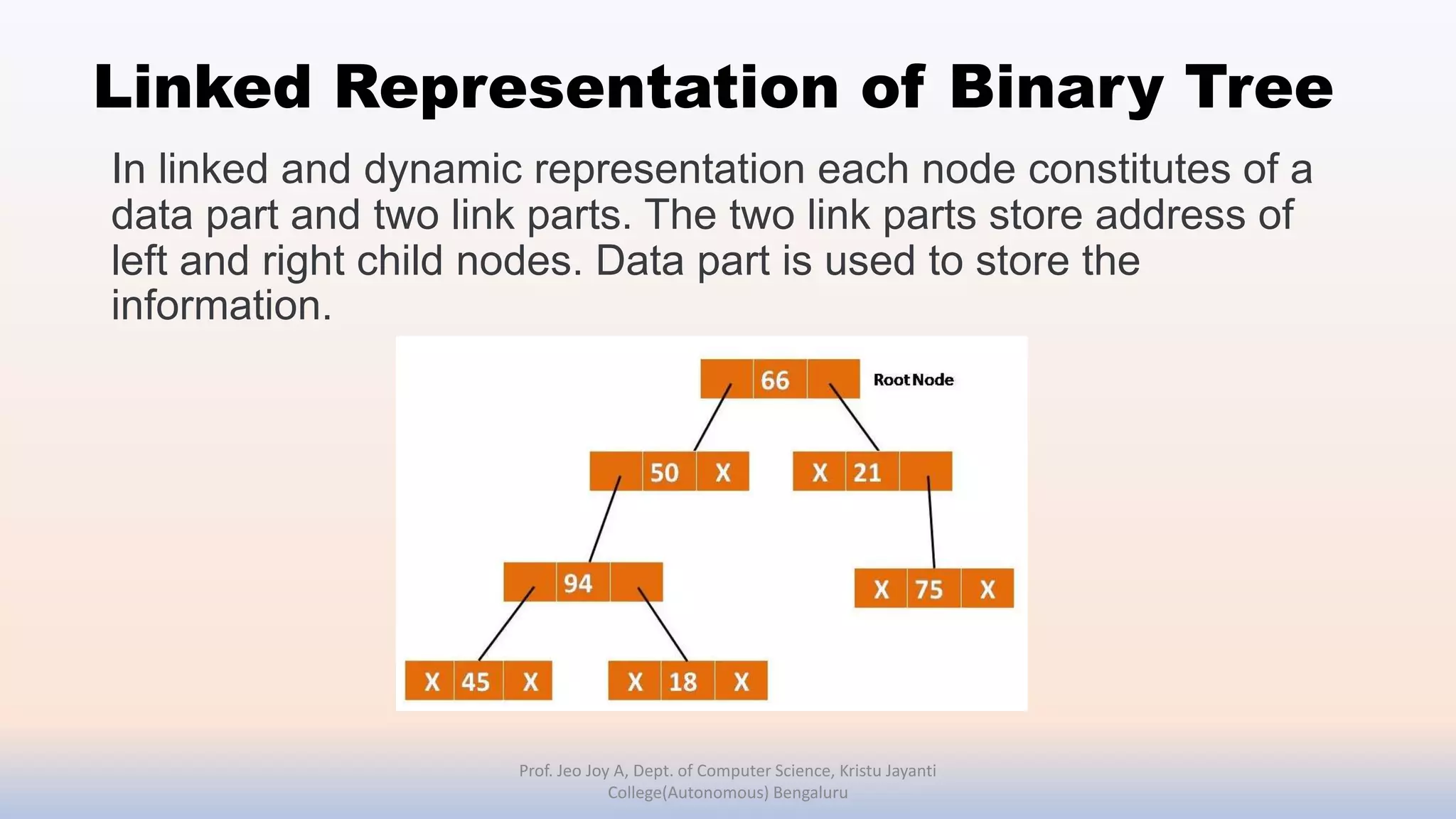 Linked Representation of Binary Tree
In linked and dynamic representation each node constitutes of a
data part and two link parts. The two link parts store address of
left and right child nodes. Data part is used to store the
information.
Prof. Jeo Joy A, Dept. of Computer Science, Kristu Jayanti
College(Autonomous) Bengaluru
 