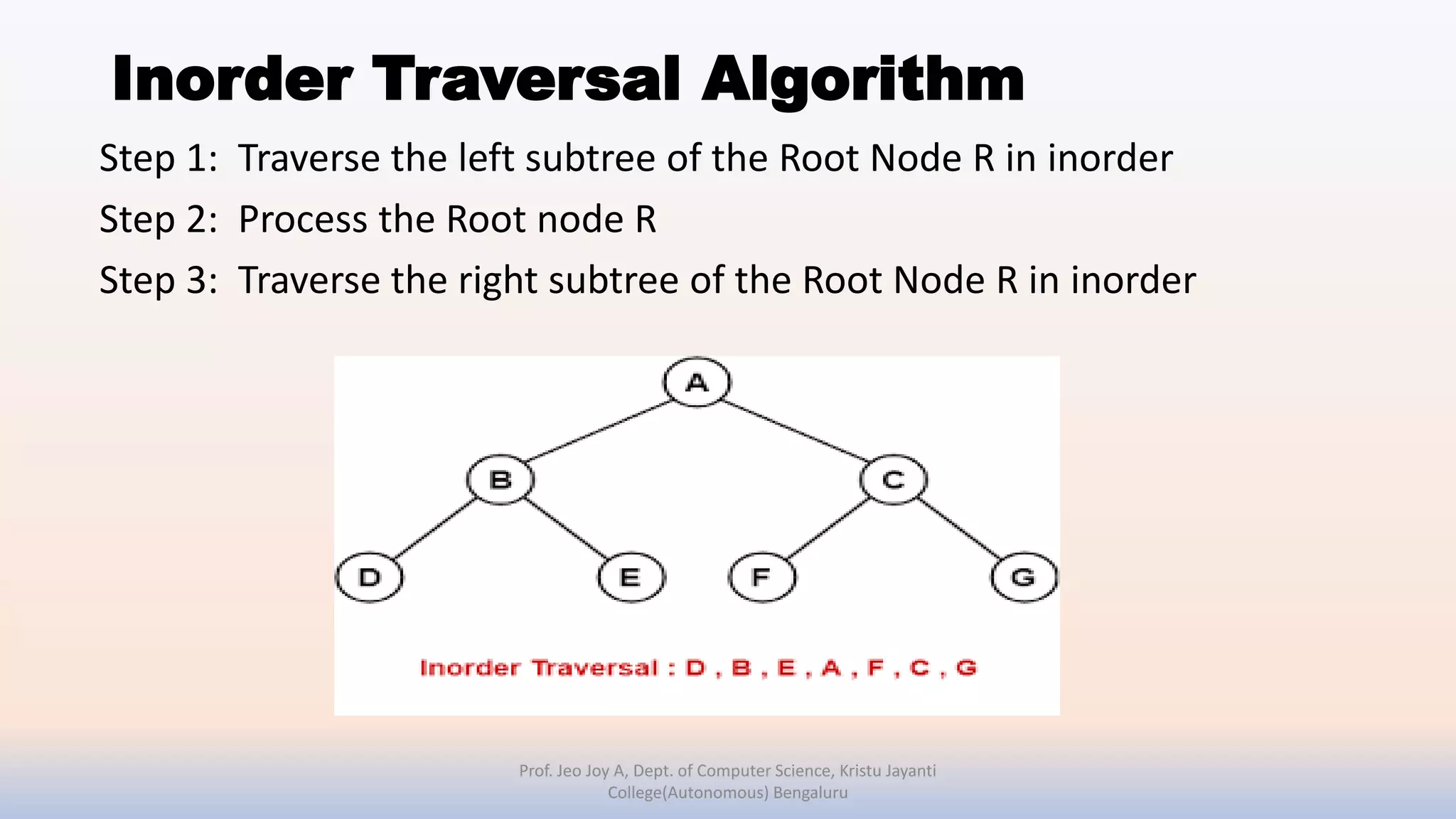 Inorder Traversal Algorithm
Step 1: Traverse the left subtree of the Root Node R in inorder
Step 2: Process the Root node R
Step 3: Traverse the right subtree of the Root Node R in inorder
Prof. Jeo Joy A, Dept. of Computer Science, Kristu Jayanti
College(Autonomous) Bengaluru
 