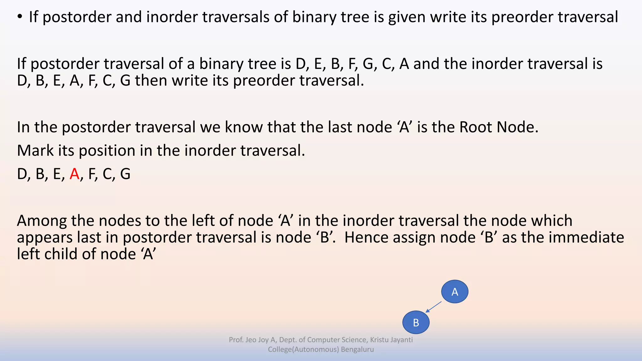 • If postorder and inorder traversals of binary tree is given write its preorder traversal
If postorder traversal of a binary tree is D, E, B, F, G, C, A and the inorder traversal is
D, B, E, A, F, C, G then write its preorder traversal.
In the postorder traversal we know that the last node ‘A’ is the Root Node.
Mark its position in the inorder traversal.
D, B, E, A, F, C, G
Among the nodes to the left of node ‘A’ in the inorder traversal the node which
appears last in postorder traversal is node ‘B’. Hence assign node ‘B’ as the immediate
left child of node ‘A’
Prof. Jeo Joy A, Dept. of Computer Science, Kristu Jayanti
College(Autonomous) Bengaluru
A
B
 