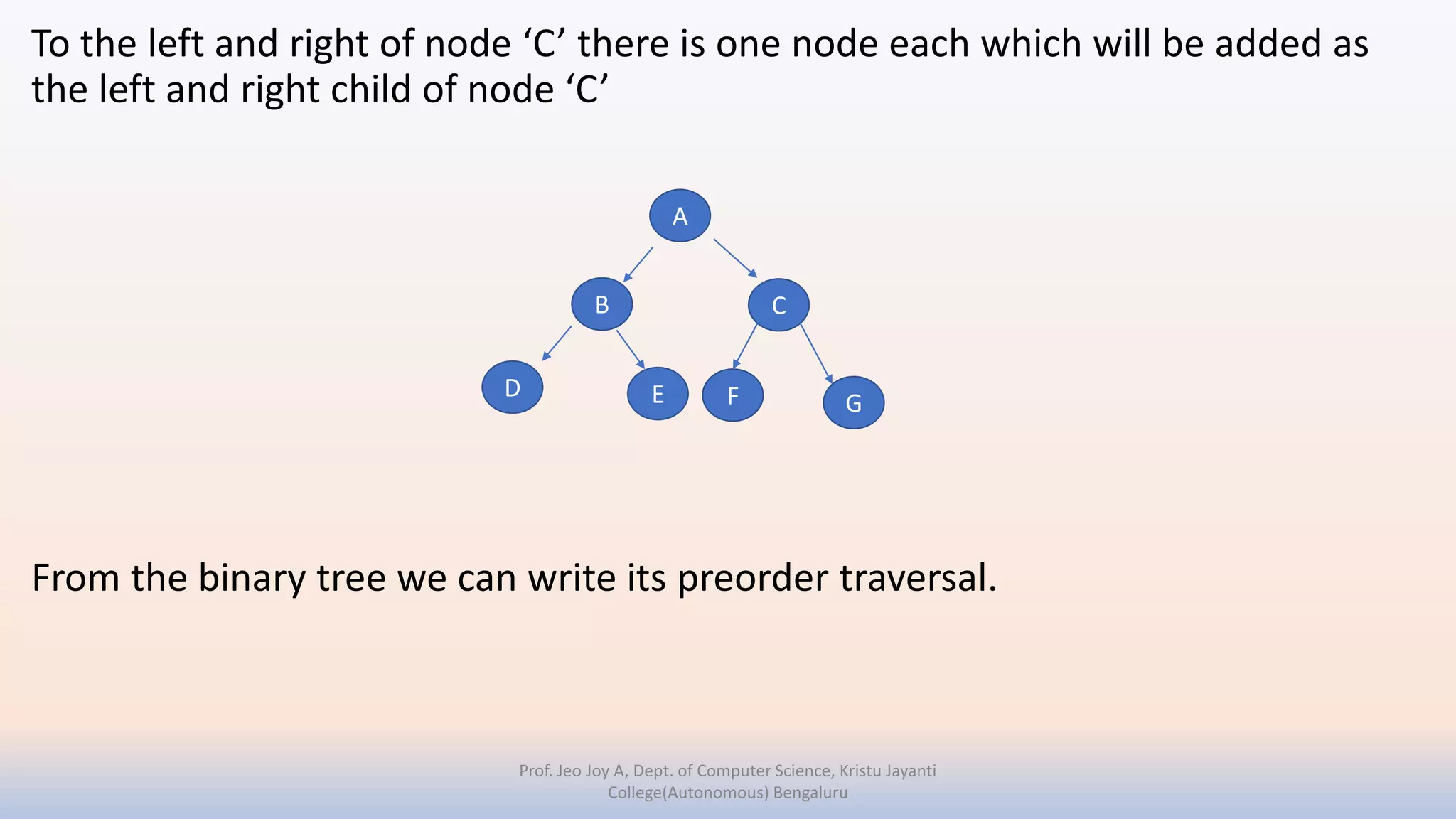 To the left and right of node ‘C’ there is one node each which will be added as
the left and right child of node ‘C’
From the binary tree we can write its preorder traversal.
Prof. Jeo Joy A, Dept. of Computer Science, Kristu Jayanti
College(Autonomous) Bengaluru
A
B
D E
C
F G
 