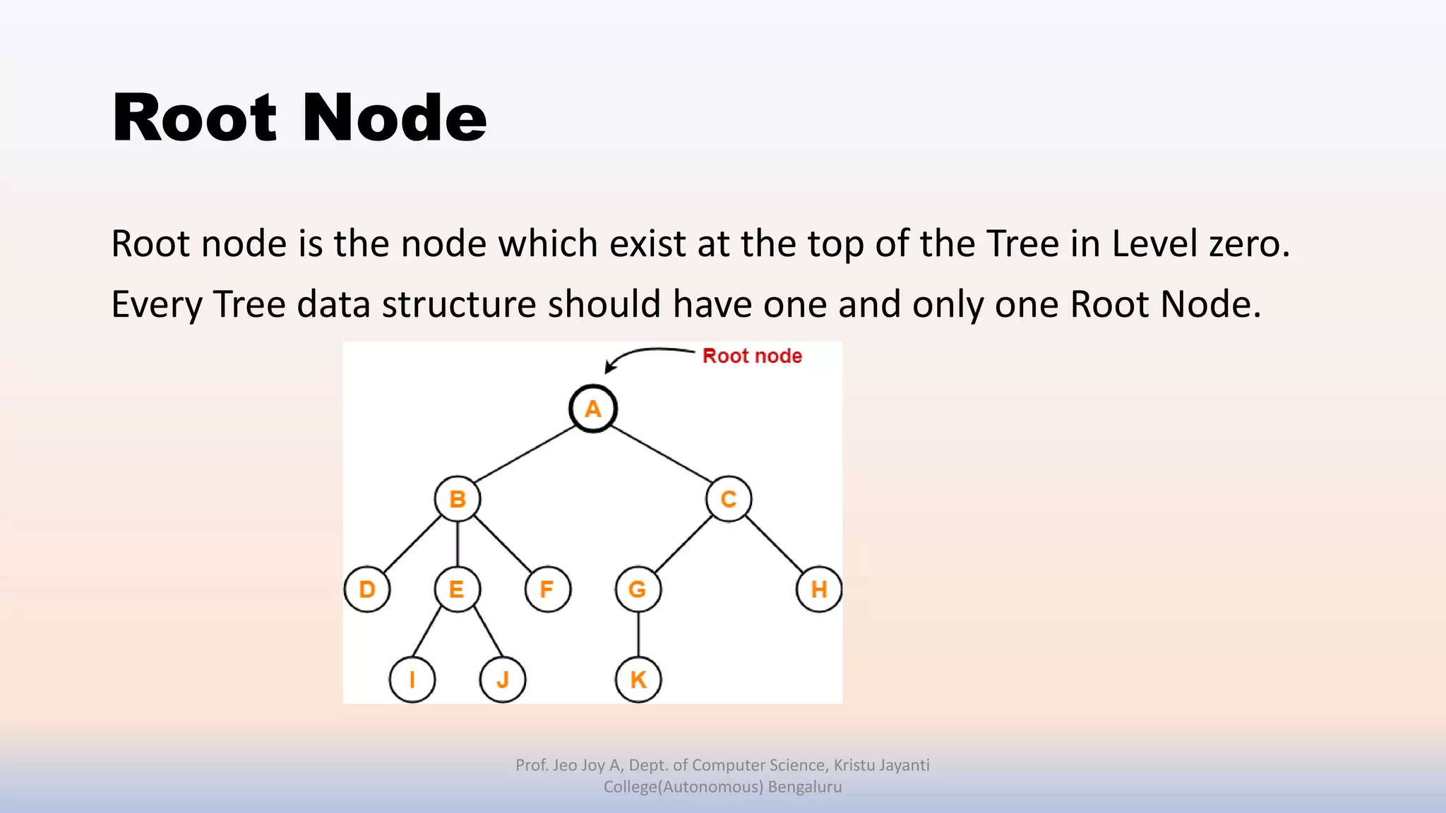 Root Node
Root node is the node which exist at the top of the Tree in Level zero.
Every Tree data structure should have one and only one Root Node.
Prof. Jeo Joy A, Dept. of Computer Science, Kristu Jayanti
College(Autonomous) Bengaluru
 