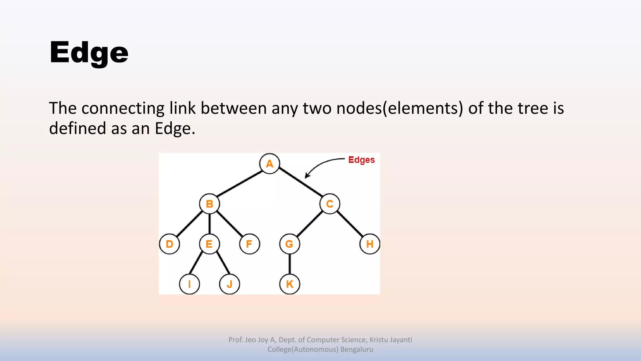 Edge
The connecting link between any two nodes(elements) of the tree is
defined as an Edge.
Prof. Jeo Joy A, Dept. of Computer Science, Kristu Jayanti
College(Autonomous) Bengaluru
 