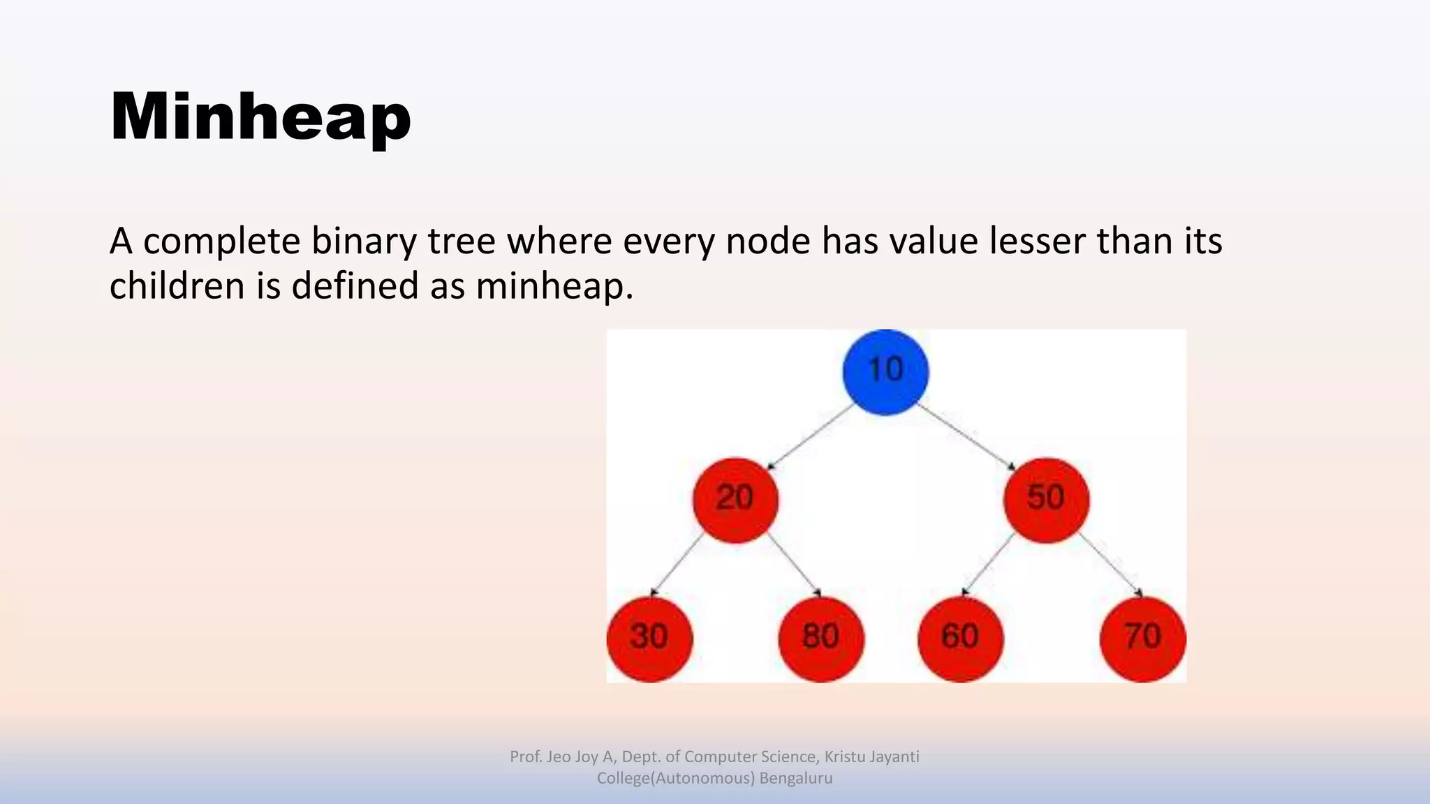 Minheap
A complete binary tree where every node has value lesser than its
children is defined as minheap.
Prof. Jeo Joy A, Dept. of Computer Science, Kristu Jayanti
College(Autonomous) Bengaluru
 