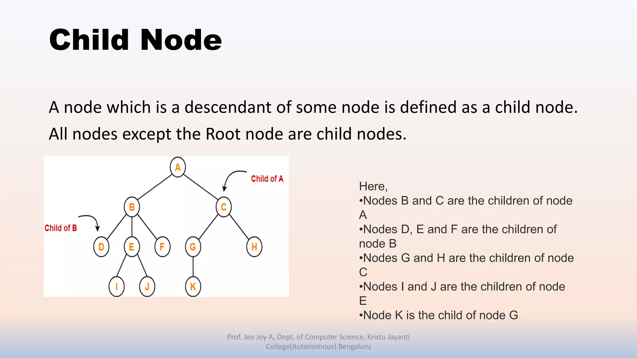 Child Node
A node which is a descendant of some node is defined as a child node.
All nodes except the Root node are child nodes.
Prof. Jeo Joy A, Dept. of Computer Science, Kristu Jayanti
College(Autonomous) Bengaluru
Here,
•Nodes B and C are the children of node
A
•Nodes D, E and F are the children of
node B
•Nodes G and H are the children of node
C
•Nodes I and J are the children of node
E
•Node K is the child of node G
 
