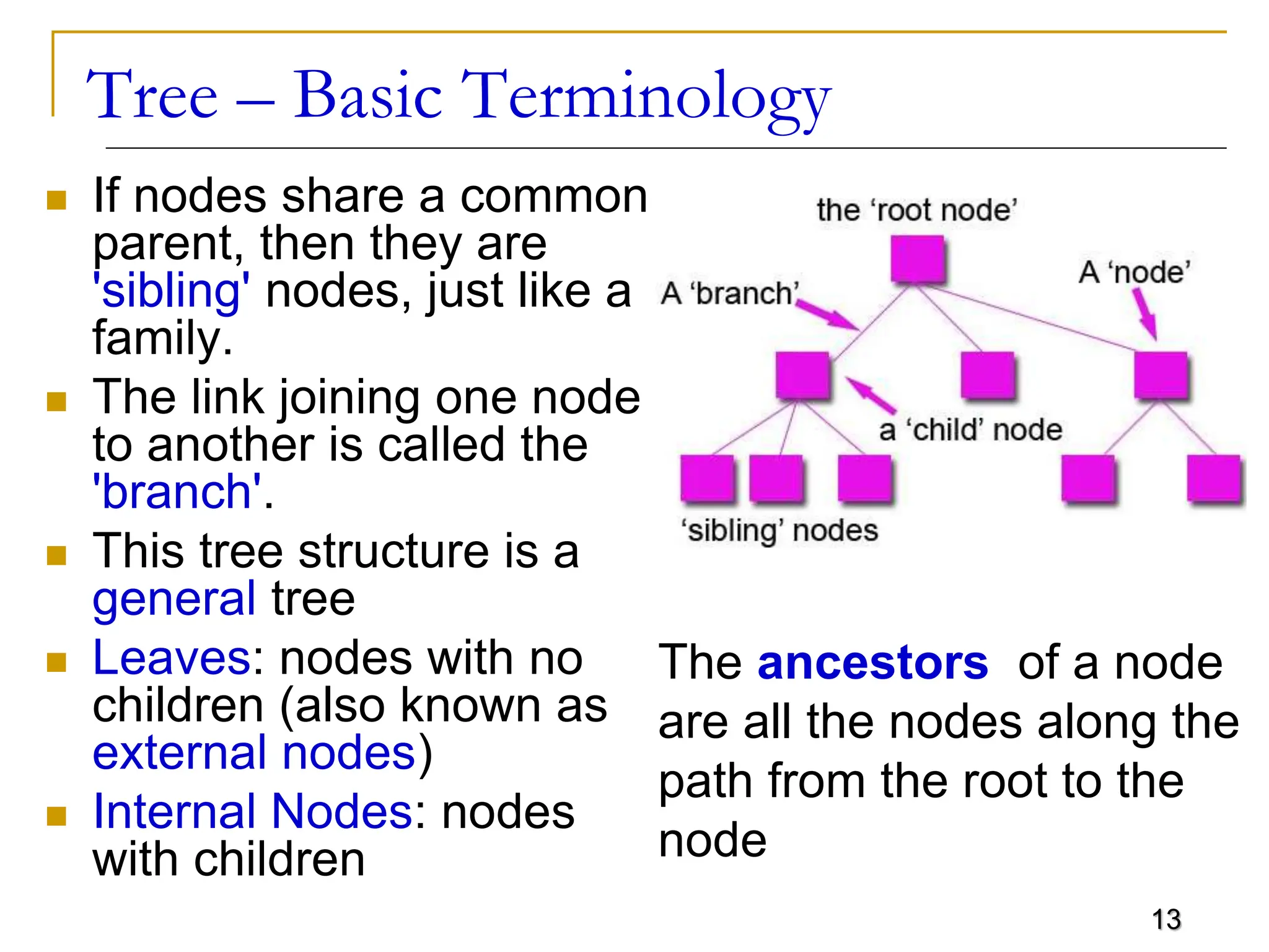13 Tree – Basic Terminology  If nodes share a common parent, then they are 'sibling' nodes, just like a family.  The link joining one node to another is called the 'branch'.  This tree structure is a general tree  Leaves: nodes with no children (also known as external nodes)  Internal Nodes: nodes with children The ancestors of a node are all the nodes along the path from the root to the node 
