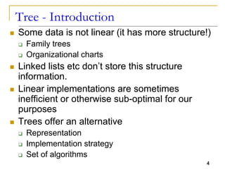 Tree Data Structure Tree Data Structure Details | PPT