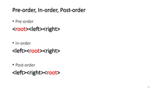 26
Pre-order, In-order, Post-order
• Pre-order
<root><left><right>
• In-order
<left><root><right>
• Post-order
<left><right><root>
 