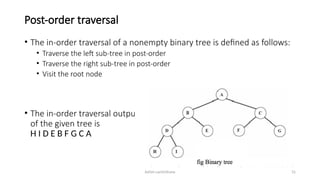 Ashim Lamichhane 31
Post-order traversal
• The in-order traversal of a nonempty binary tree is defined as follows:
• Traverse the left sub-tree in post-order
• Traverse the right sub-tree in post-order
• Visit the root node
• The in-order traversal output
of the given tree is
H I D E B F G C A
 