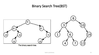 Ashim Lamichhane 34
Binary Search Tree(BST)
 